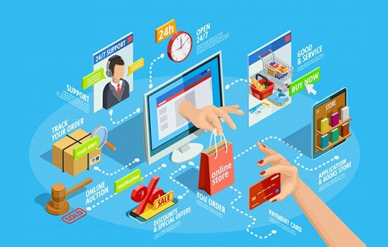 E-Commerce Solutions